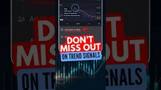 Как настроить оповещения индикатора в TradingView Как настроить оповещения RSI в TradingView