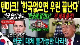 [해외감동사연] 미국이 6개월 끈 협상을 단 72시간 만에 끝장내버린 한국의 미친 최후통첩