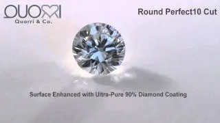 Best Diamond Simulant & Lab Created Diamonds