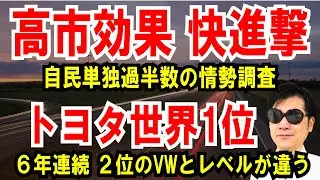 【高市効果】各社の情勢調査、自民単独過半数の勢い【トヨタ世界1位】6年連続、2位のVWと格の違いを見せる