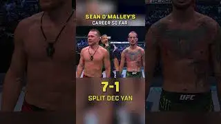 Sean O'Malley's UFC career so far!!! 😤 #ufc324