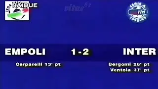 Empoli-Inter 1:2, 1998/99 - Domenica Sportiva 
