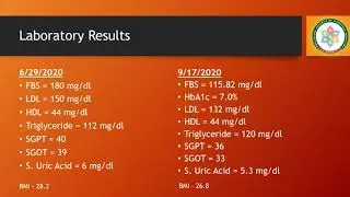 Diabetes Remission