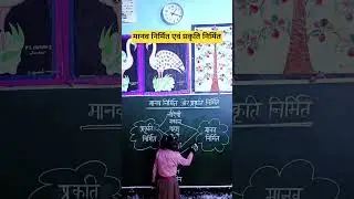 मानव निर्मित एवं प्रकृति निर्मित #shorts #activity #school #education #reels #nipunbharat