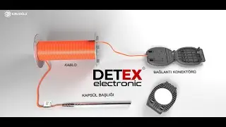 Electronic Detonators / Electronic Initiation Systems – KIRLIOGLU EXPLOSIVES  / DETEX electronic