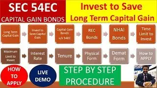 How to save Long Term Capital Gain Tax u/s54EC|How to apply for REC and NHAI Bonds in Offline Mode|