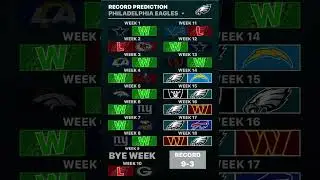 Eagles schedule predictions 🦅