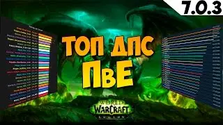 ТОП ДПС в ПвЕ 7.0.3. Simulationcraft vs Noxxic
