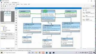 Tutorial Membuat Database CMD dan ER-Diagram diMysql Workbench Studi Kasus : Perusahaan Operator