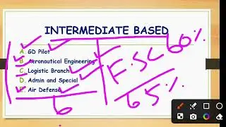 Pakistan Airforce New Jobs 2024|GDP, Air defense, Logistics education new jobs 2024|#paf#newjobs2024