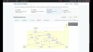 Turn any GitHub repo into readable analysis in minutes | Code Architecture Mapper, AI+StaticAnalysis