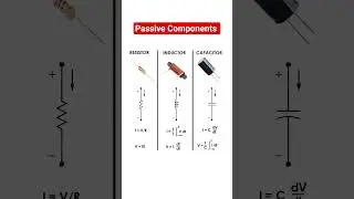 Passive Electronics Components