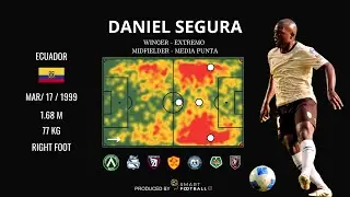 DANIEL SEGURA 2025