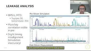 Inspector Pre-Silicon: Leakage Analysis
