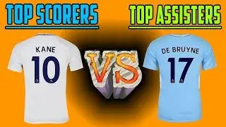 Top Scorers VS Top Assisters - FIFA 18 Experiment