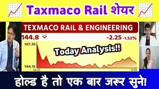 Taxmaco rail share letest news | texmaco share analysis today | Taxmaco rail share news