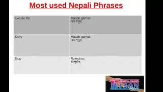 Learn Basic Nepali Language 11 | Words and Phrase-easy way
