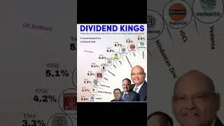 Dividend King | Highest dividend paying stocks #vedanta #iocl #bpcldividend #coalindia #bpcldividend