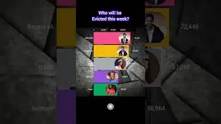 bigg boss 19 voting results today | Bigg Boss 19 Nomination Task: ये 5 लोग हुए NOMINATED
