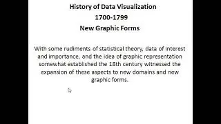 History of Data Visualization