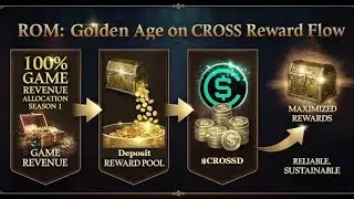 #CROMx #Tokenomics #CROSSD #RedDia ROM on CROSS Explained: Gameplay, Economy, and Tokenomics