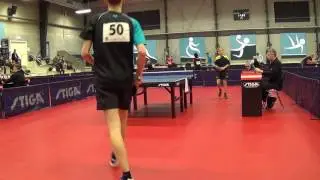 Daniel Simonsen VS Oscar Hovm&oslash;ller