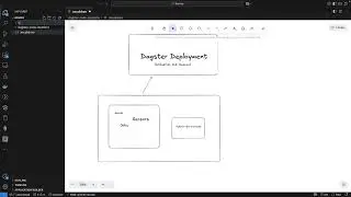 Getting Started with Dagster Code Locations