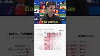 After 10,000 sims of the UCL, the Opta supercomputer predicted Arsenal to go through in all of them&hellip;