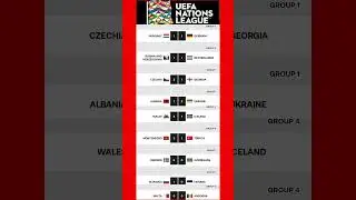 UEFA Nations league football match results