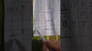 Thailand prize bond 01-02-26 v.i.p center Rutien