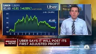 Uber заявляет, что опубликует свою первую скорректированную прибыль