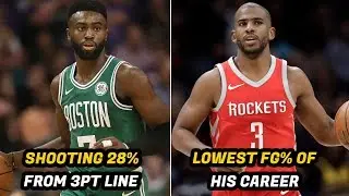 6 NBA Players That Have Been Disappointing in 2018-19 Season