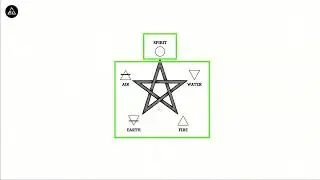 Decoding the Symbolism of the Pentagram
