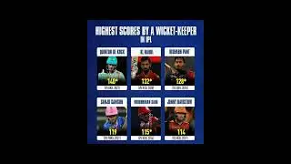 Highest Scores by a wicket keeper in IPL #ipl #mi #dc #kkr #csk #rcb #gt #lsg #rr #srh #psg