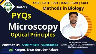 PYQs | Microscopy | Optical Principle of Microscopy |#genesis_institute#genesis_institute