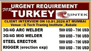 Dubai job vacancy malayalam✓Gulf Job vacancy today&radic;Dubai jobs today|Abroad jobs today 