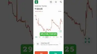 Vardhman Textiles share | Most trending #stocks 🔥🔥