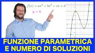 Dal grafico all'equazione: come trovare i parametri e discutere le soluzioni