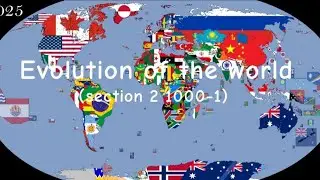 Evolution of the world(Section 2/The end of A.D.(Anno Domini))