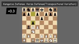 [Unbreakable] Kangaroo Defense: Keres Defense(Transpositional Variation)