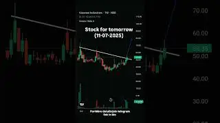#PennyStock for tomorrow(10-07-2025) #shorttermtrading #daytrading #swing #swingtrader #tradingstock