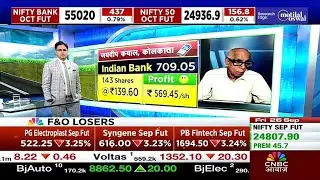 💰 Indian Bank Share Update | Huge Profit Alert 🚀