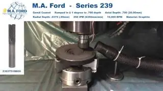 M.A. Ford's Diamond Coated Routers