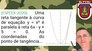 RETA TANGENTE A UMA CURVA NA ESPCEX 2020: RESOLVENDO SEM DERIVADA E COM DERIVADA