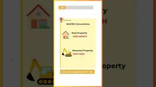 Этот вопрос экзамена CFP &mdash; &laquo;Из чего сделаны кошмары&raquo; (011) #cfpexam