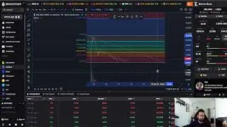 Official Melania Meme MELANIA CRYPTO, PRICE PREDICTION, TARGETS, ANALYSIS AND OPINION TODAY