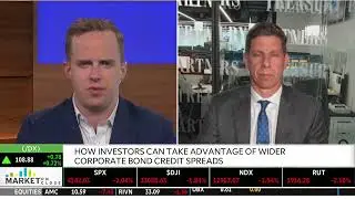 TD Ameritrade Network