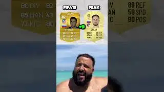 Рейтинг потенциала и пика FIFA 15😳 #fc25 #fifa #eafc #fut #eafc25 #ultimateteam #football
