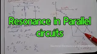 Resonance in parallel circuits, variation of impedance with frequency in parallel circuits