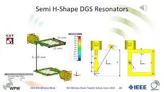 11   Design of DGS WPT Systems Using Iterative Optimization Techniques